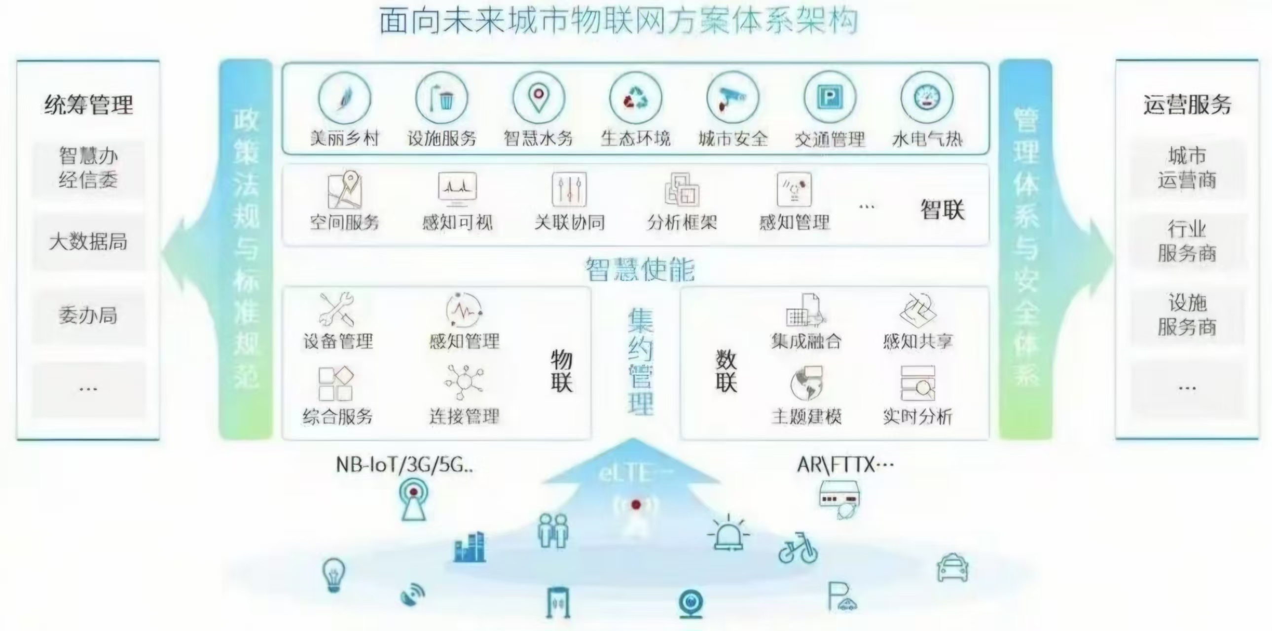 智慧應(yīng)用.jpg