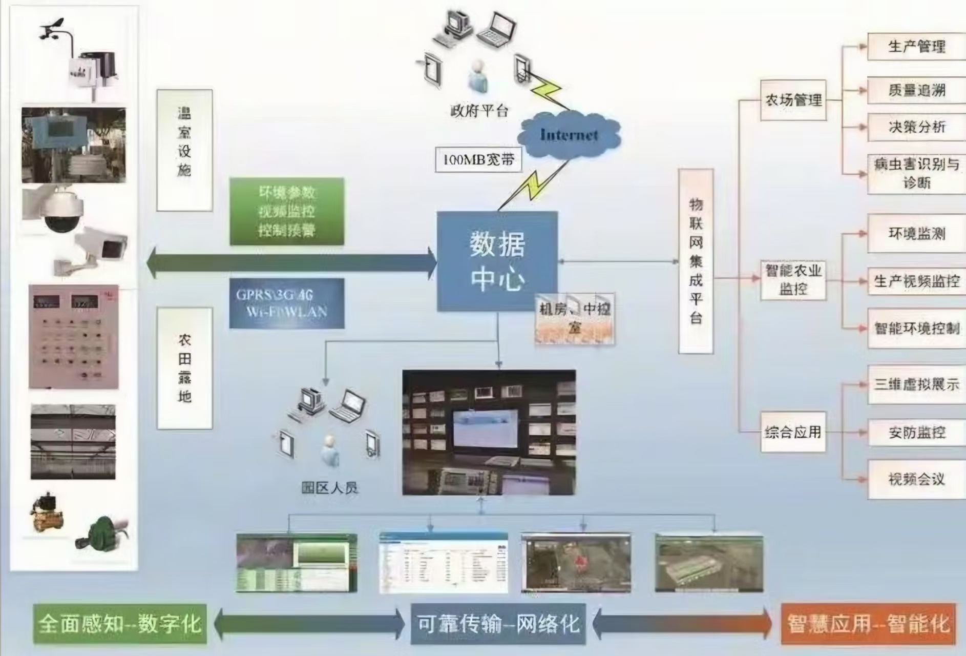 智慧應(yīng)用1.jpg